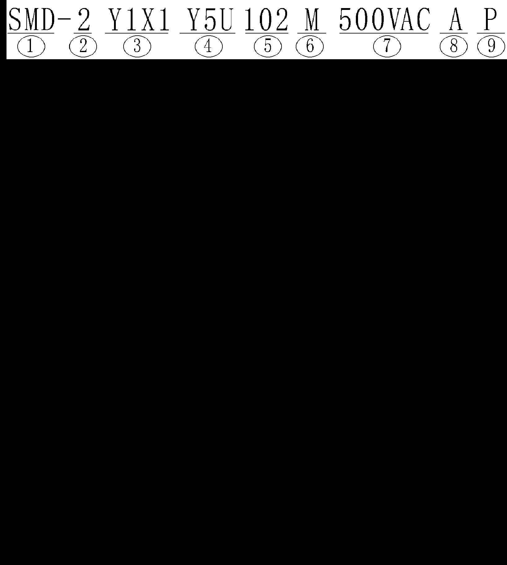 Jingqin SMD2Y1X1Y5V222M500VAC for sale