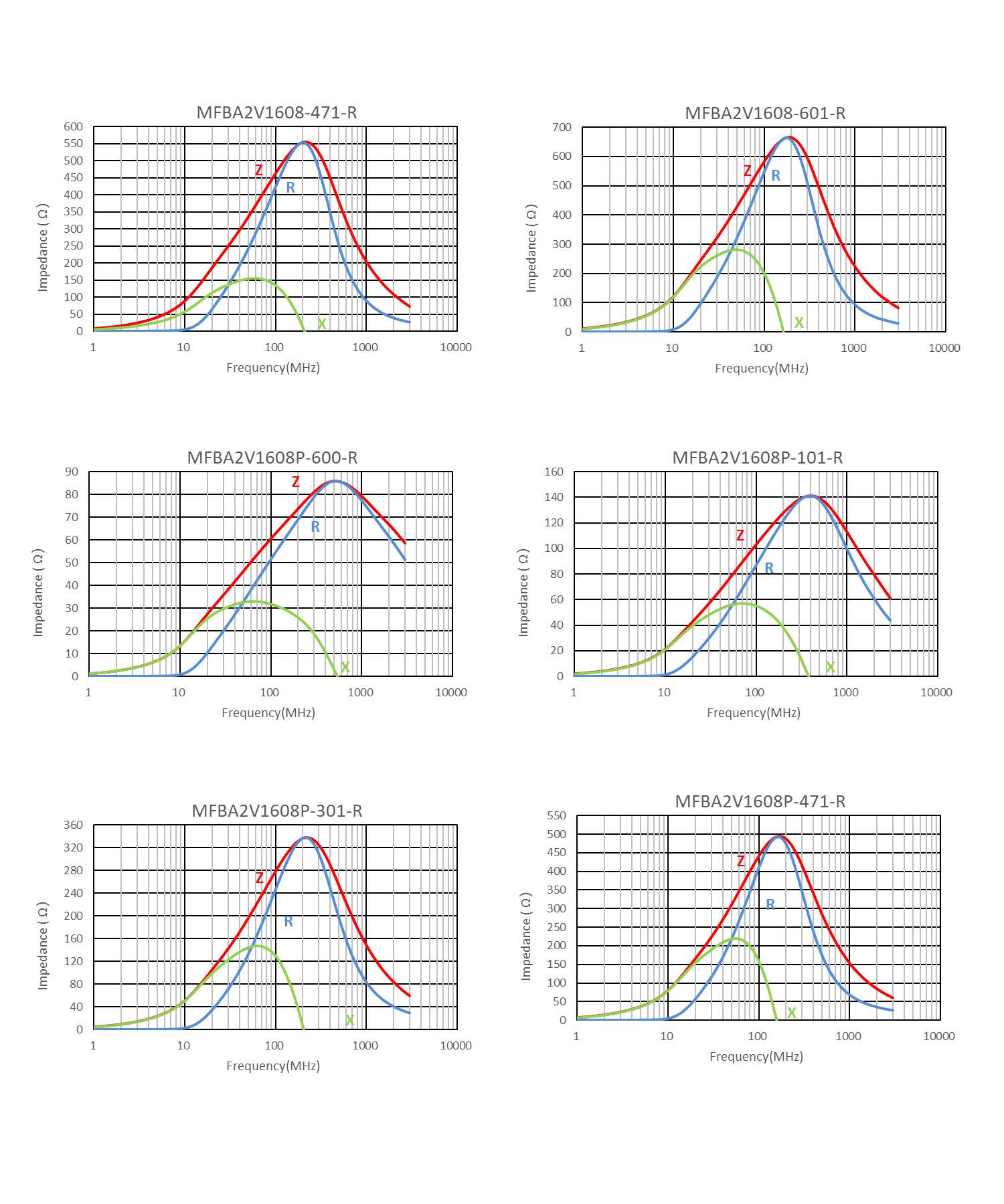 EATON MFBA2V1608-300-R for sale