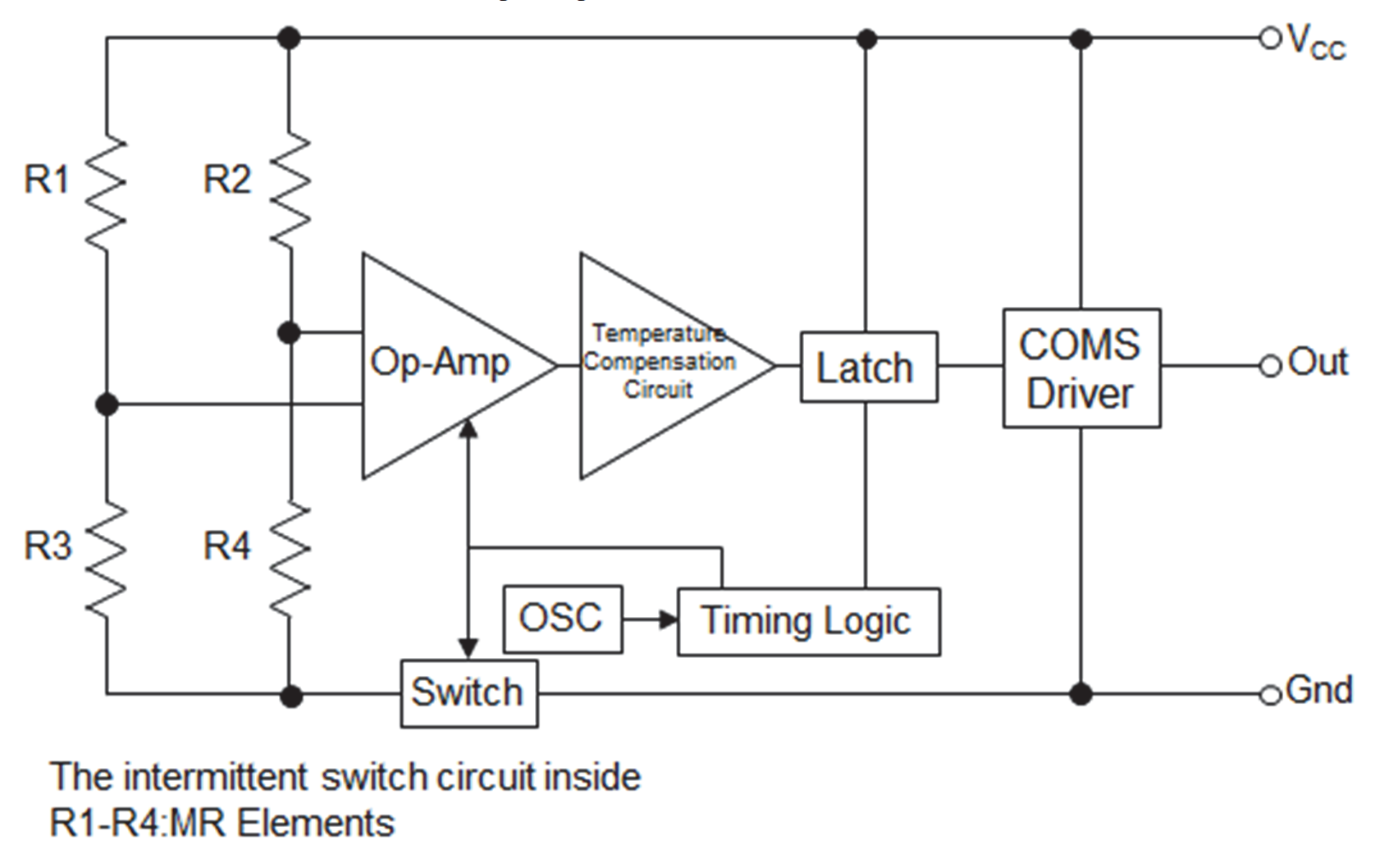 muRata MRMS543E for sale