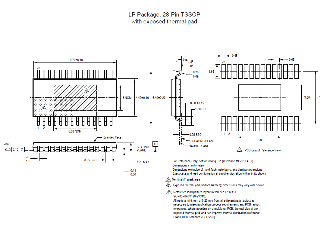 ALLEGRO A5949GETTR-T for sale