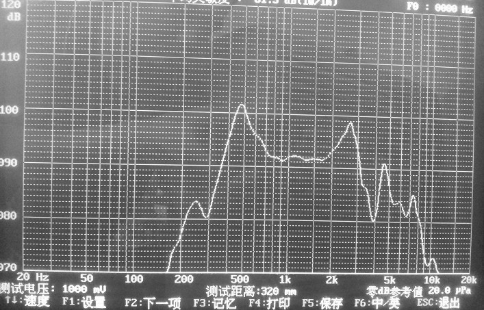 SparkFun Electronics COM-15350 for sale