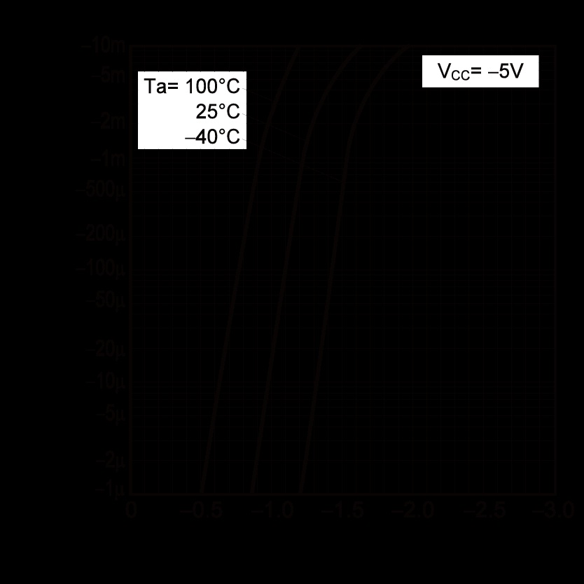 ROHM DTB143EKFRAT146 for sale