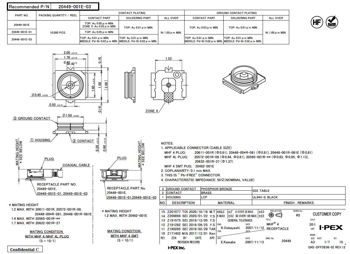 I-PEX 20579-001E for sale