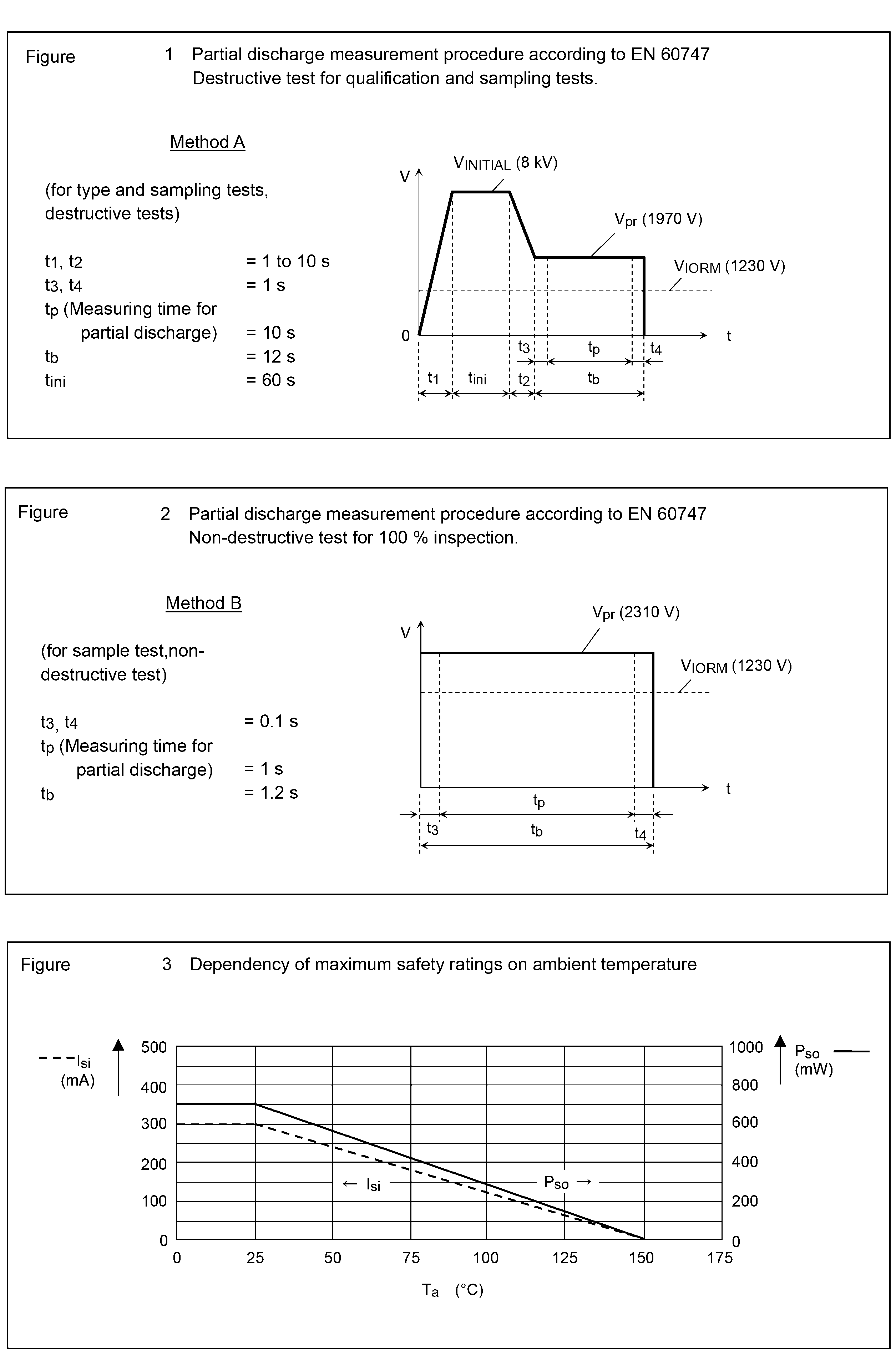 TOSHIBA TLP5754(E for sale