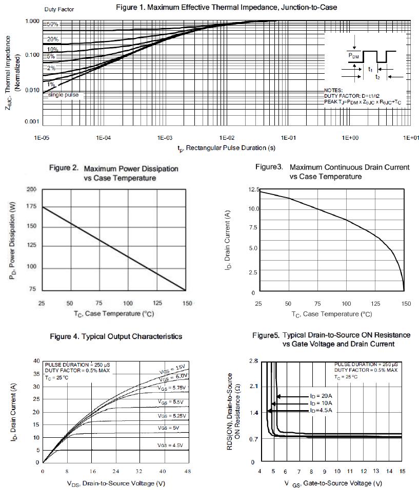 KIA Semicon Tech KNM6390A for sale