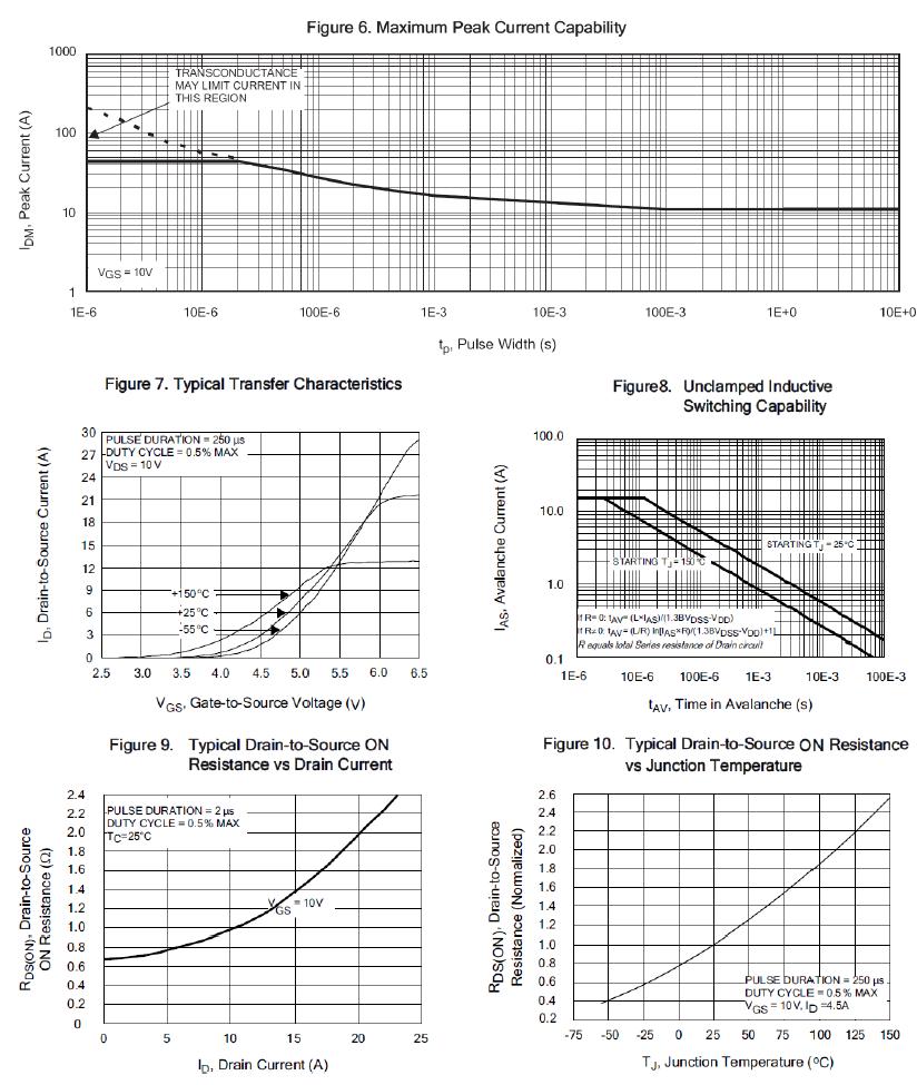 KIA Semicon Tech KNM6390A for sale