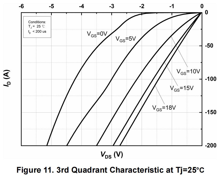 AnBon ASZM016120NK for sale