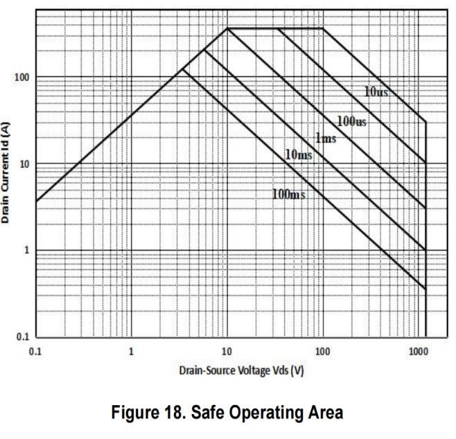 AnBon ASZM016120NK for sale