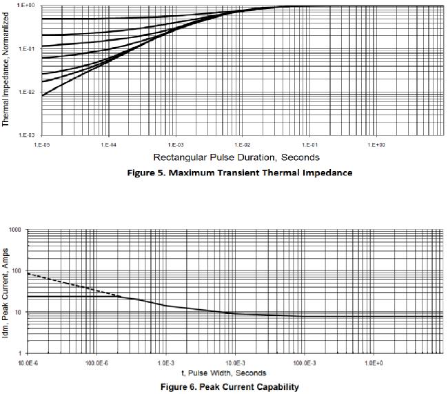 KIA Semicon Tech KNF4590A for sale
