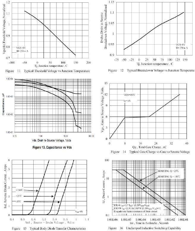 KIA Semicon Tech KNF4590A for sale