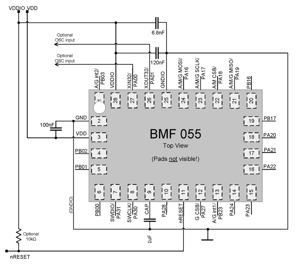 Bosch BMF055 for sale