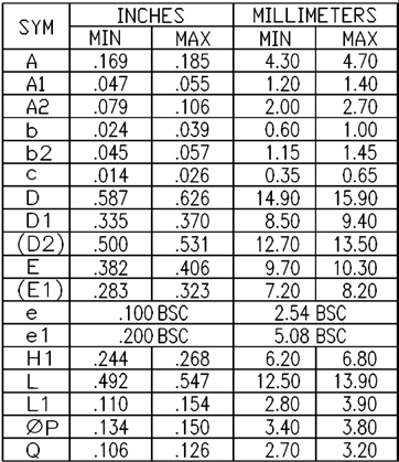 Littelfuse IXTP34N65X2 for sale