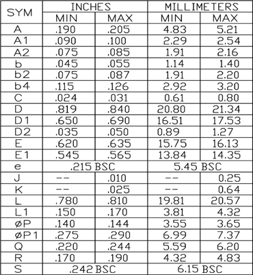 Littelfuse IXTP34N65X2 for sale