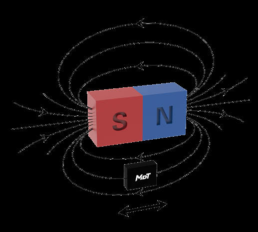 multidimension AMR1341G for sale