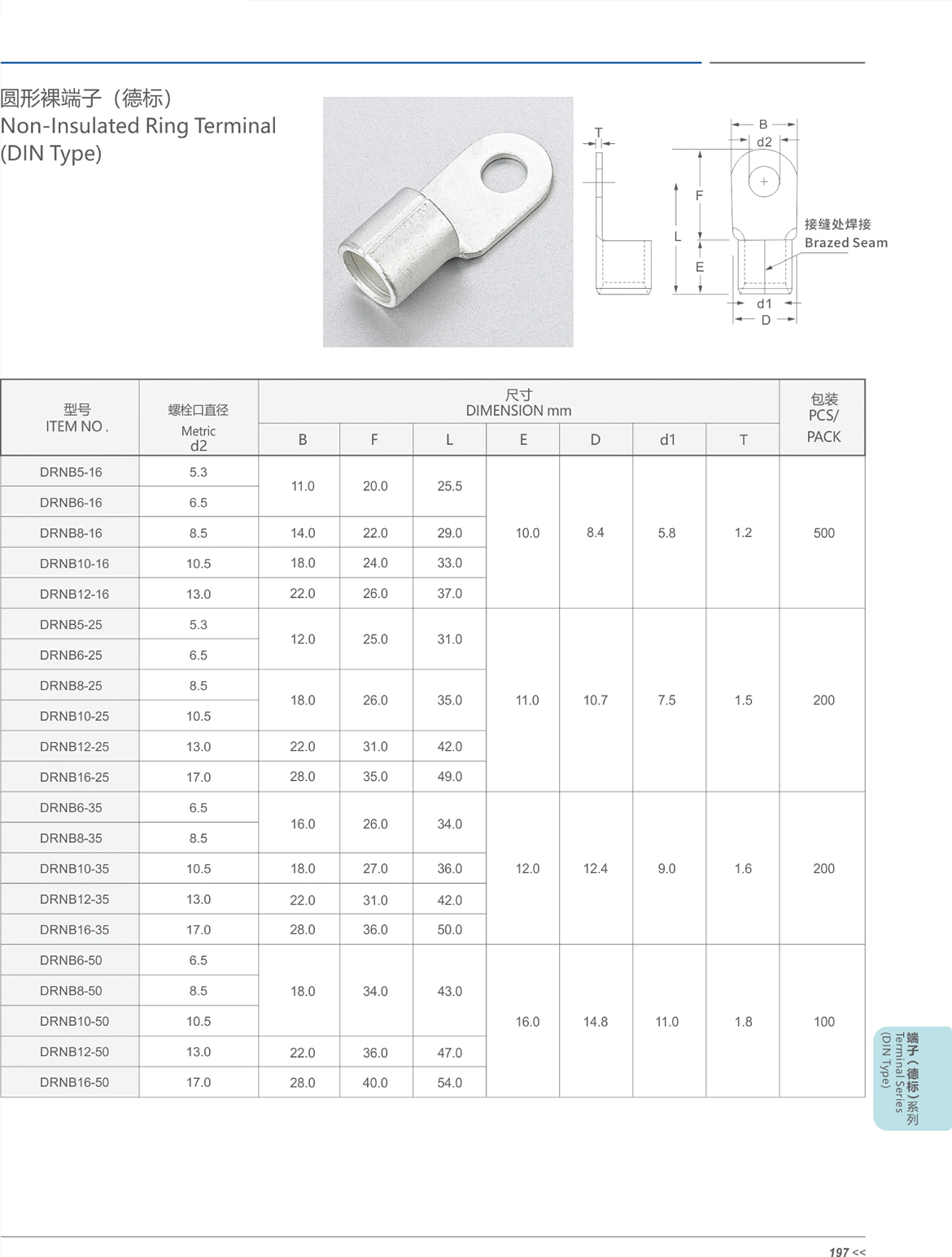 JIDC DRNB10-25 for sale