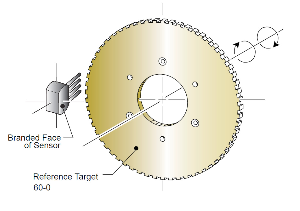 ALLEGRO ATS605LSGTN-F-H-T for sale