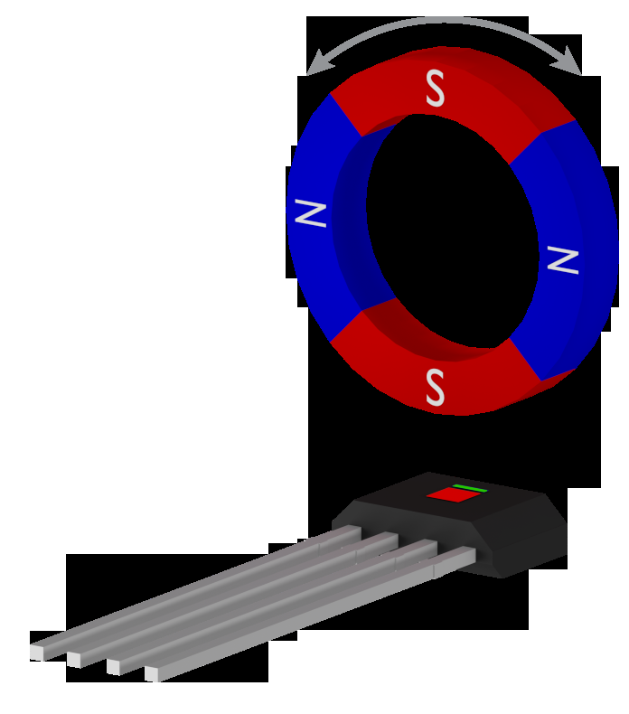 ALLEGRO A1262LLHLT-T for sale