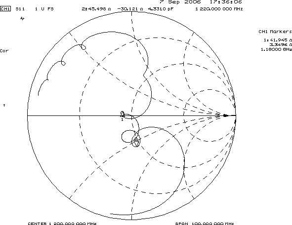 TST TA0582A for sale