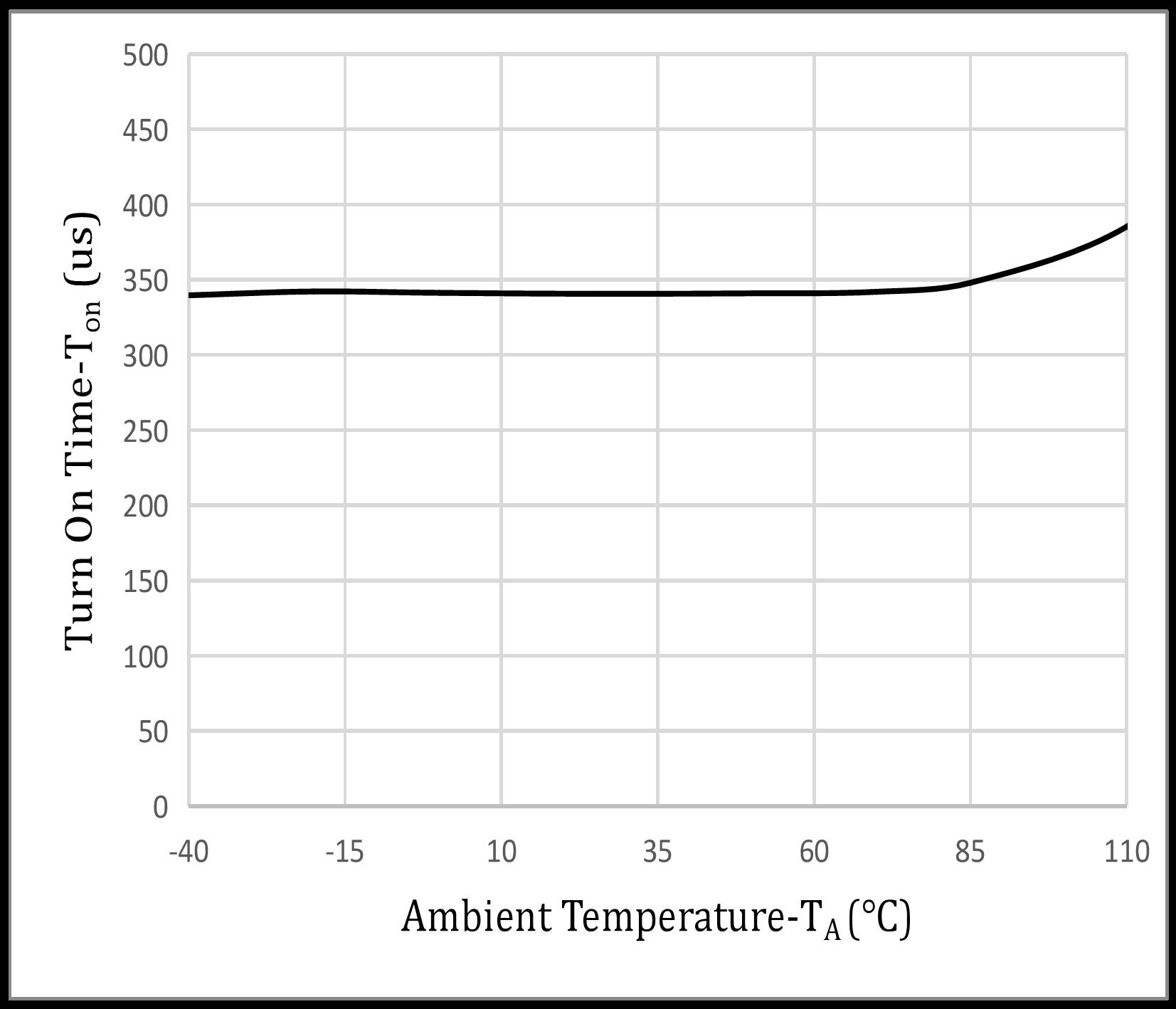 NQUNXIN QXS330-CuH-S for sale