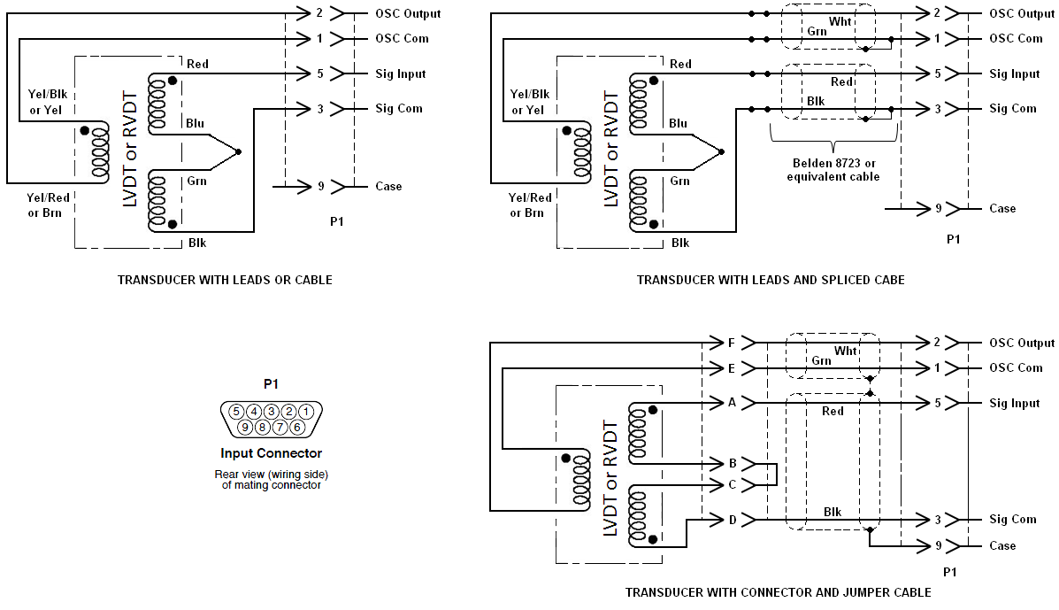 TE Connectivity 04290457-000 for sale