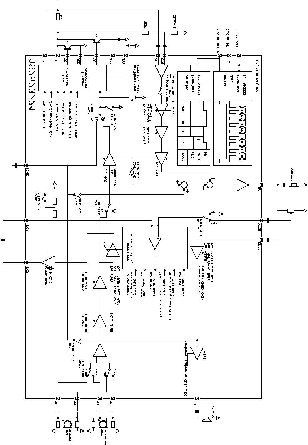 AMS AS2524TT for sale