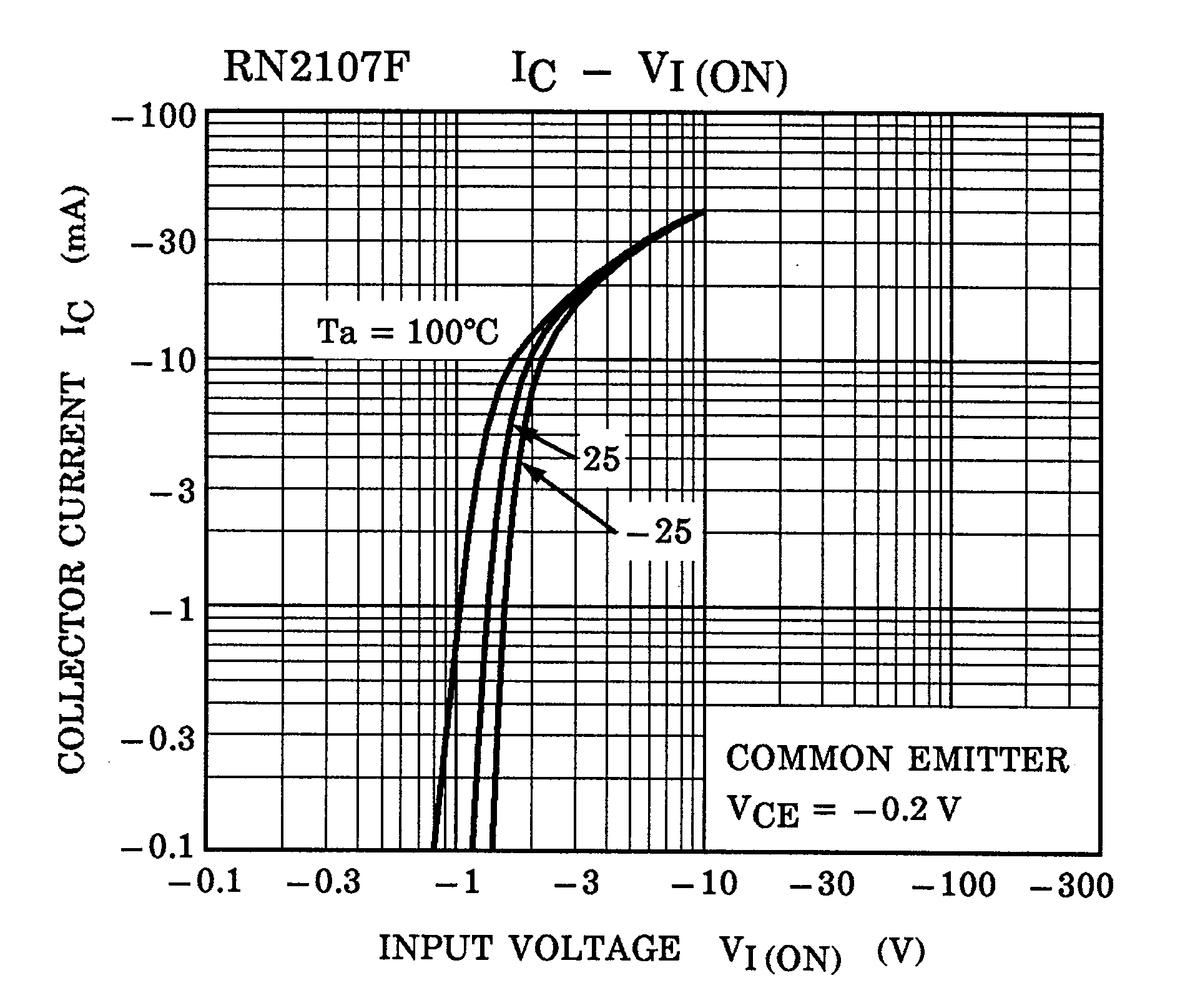 TOSHIBA RN2707,LF for sale
