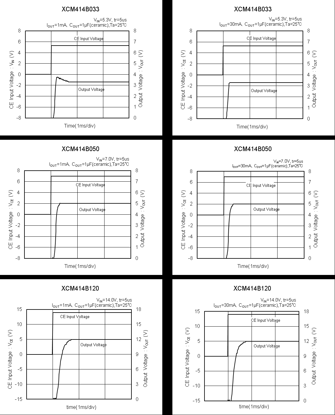 TOREX XCM414B061D2-G for sale
