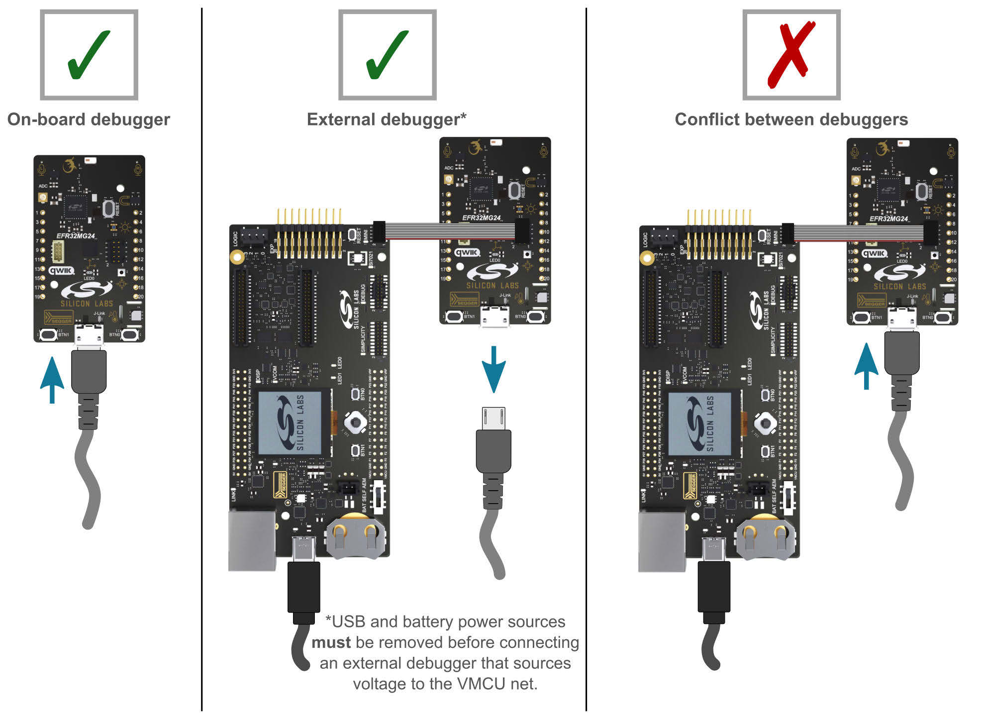 SILICON LABS XG24-DK2601B for sale