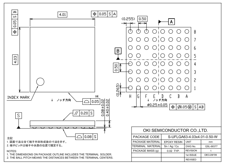 ROHM ML67Q5260-SDK-1751 for sale