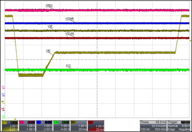 ALLEGRO A4411KLVTR-T for sale