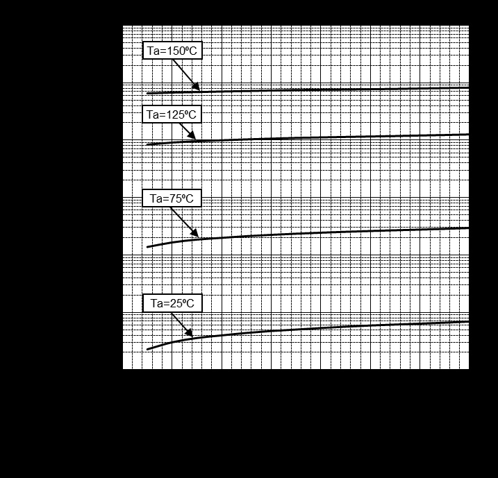 ROHM RN739FT106 for sale