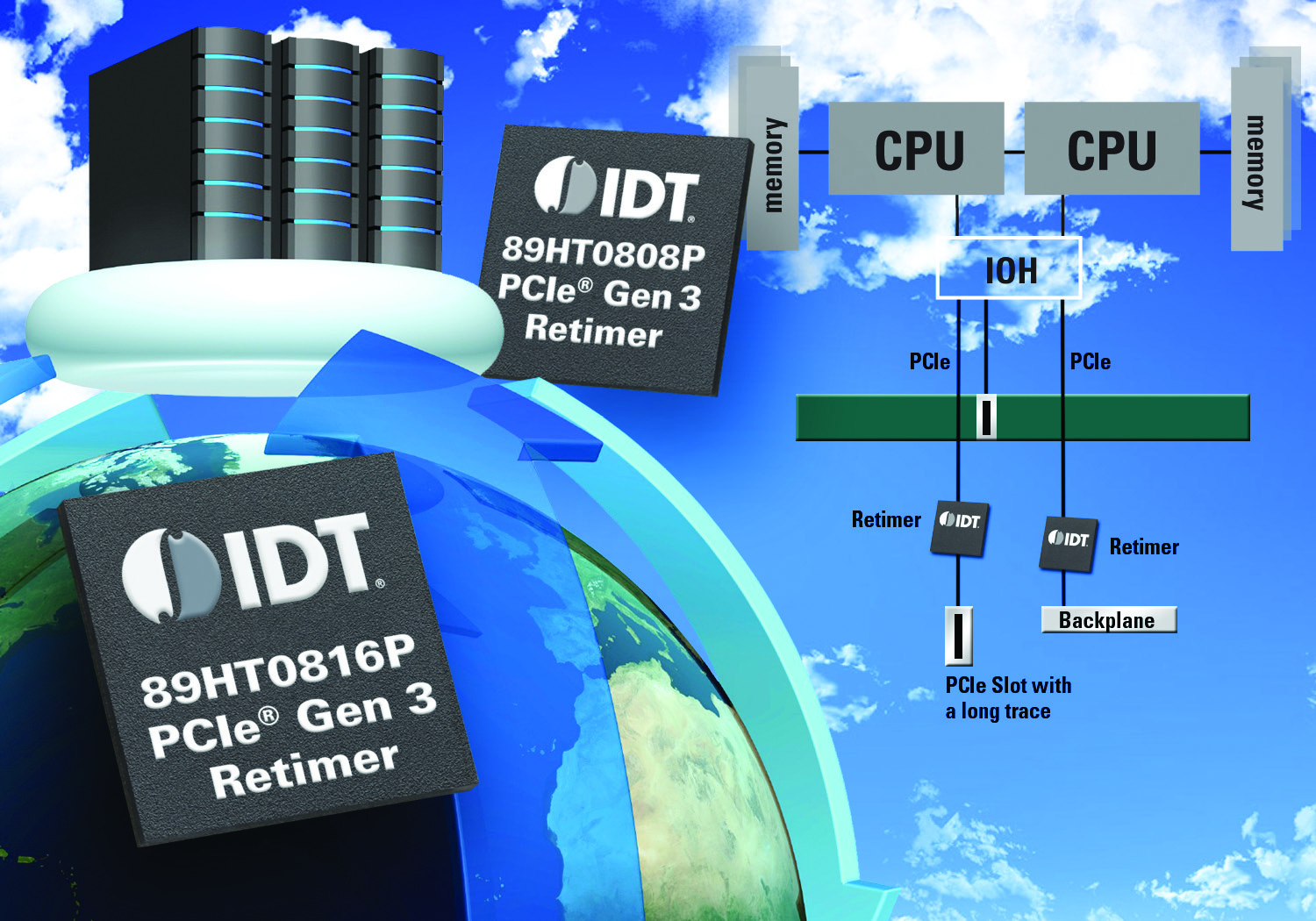 RENESAS 89HP0608RZBABGI for sale