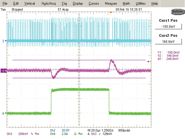 MaxLinear XR79206EL-F for sale