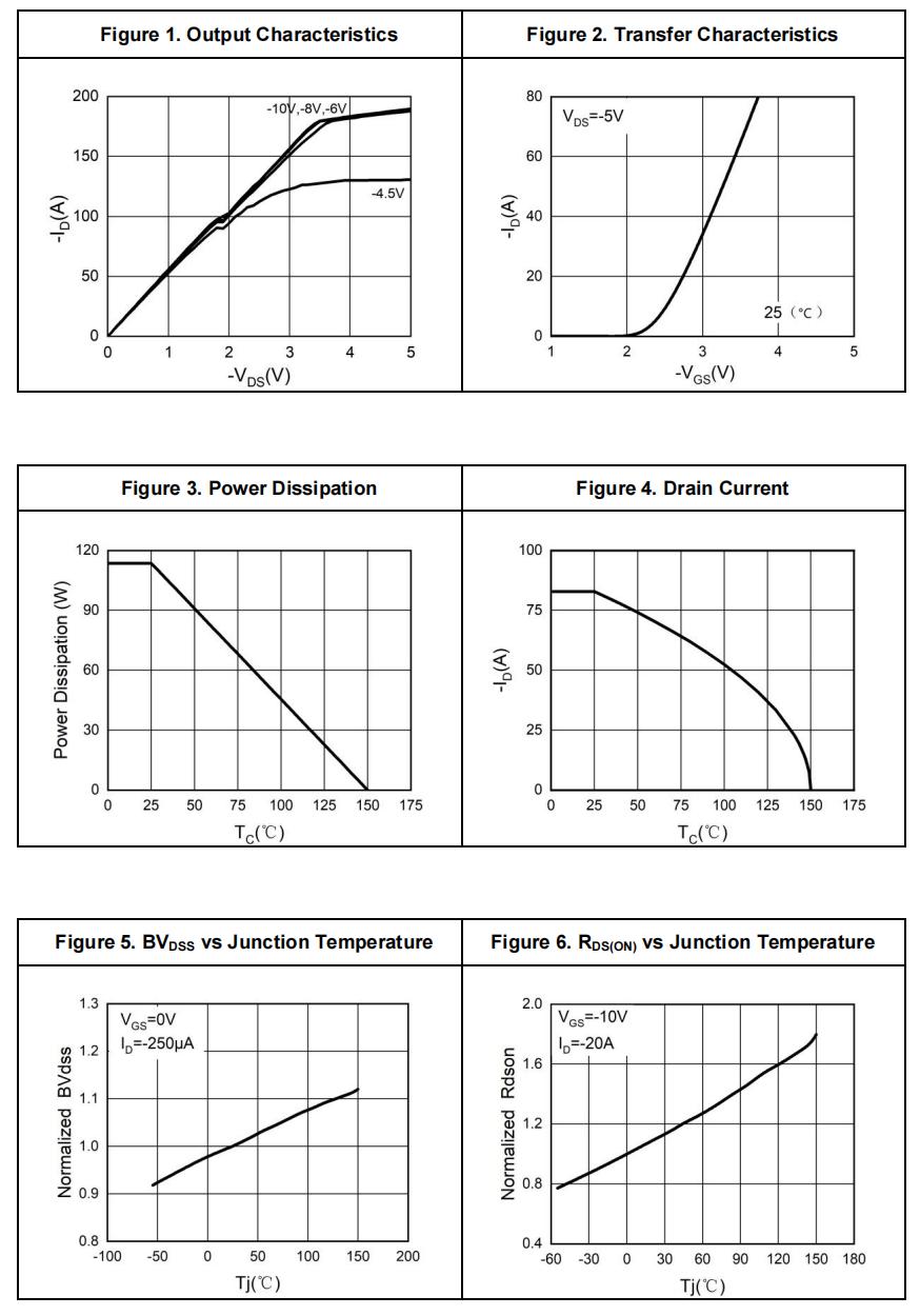 HUASHUO HSH8129 for sale
