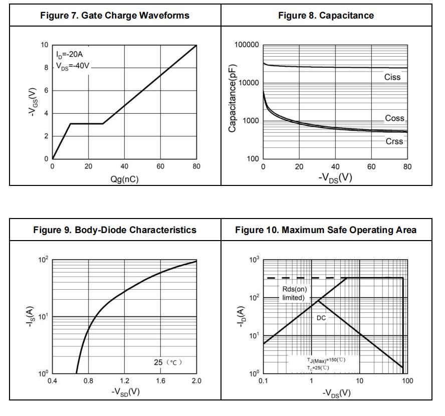 HUASHUO HSH8129 for sale