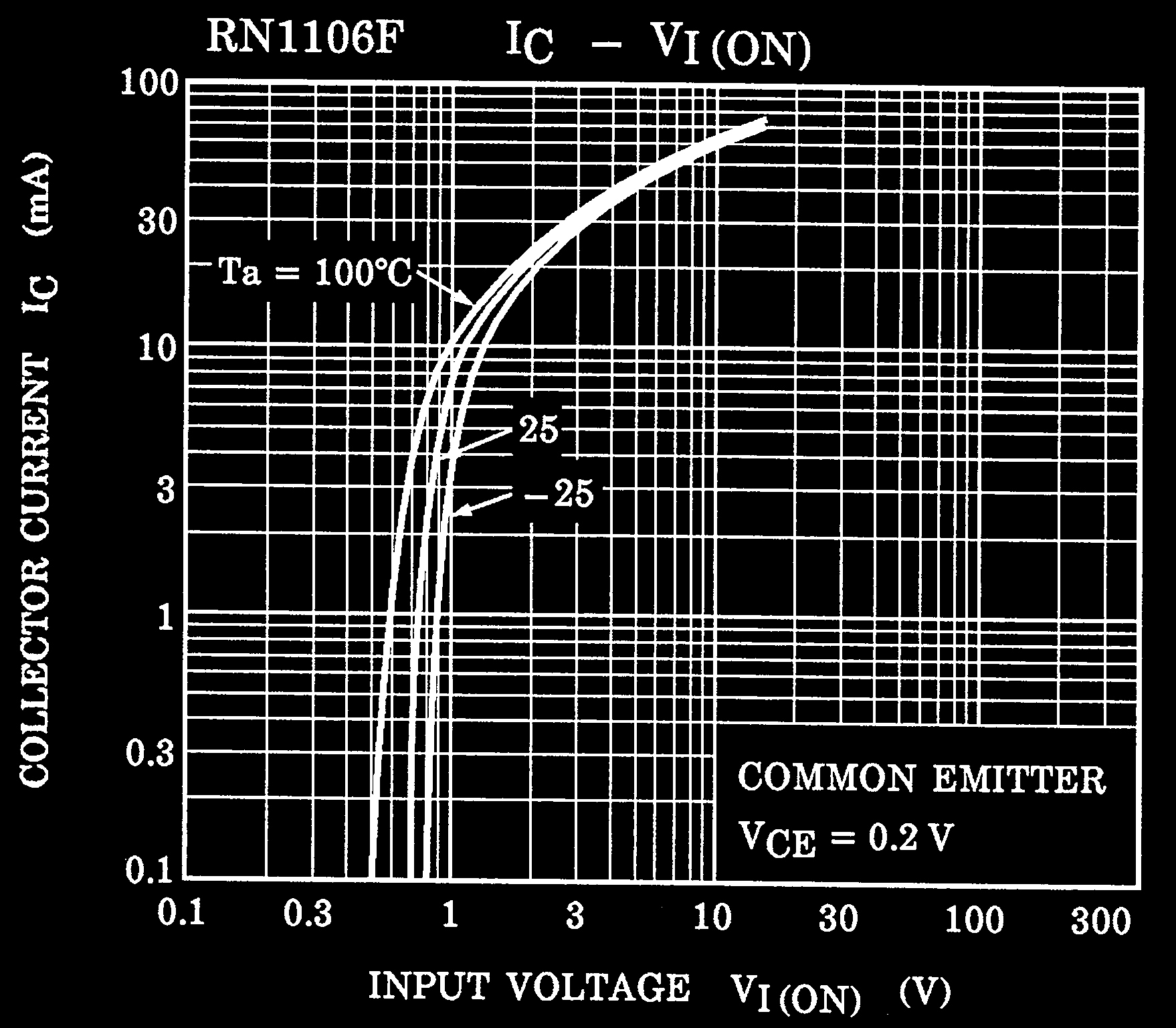 TOSHIBA RN1704JE(TE85L,F) for sale