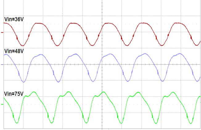 ABB ESTW004A2C41-HZ for sale