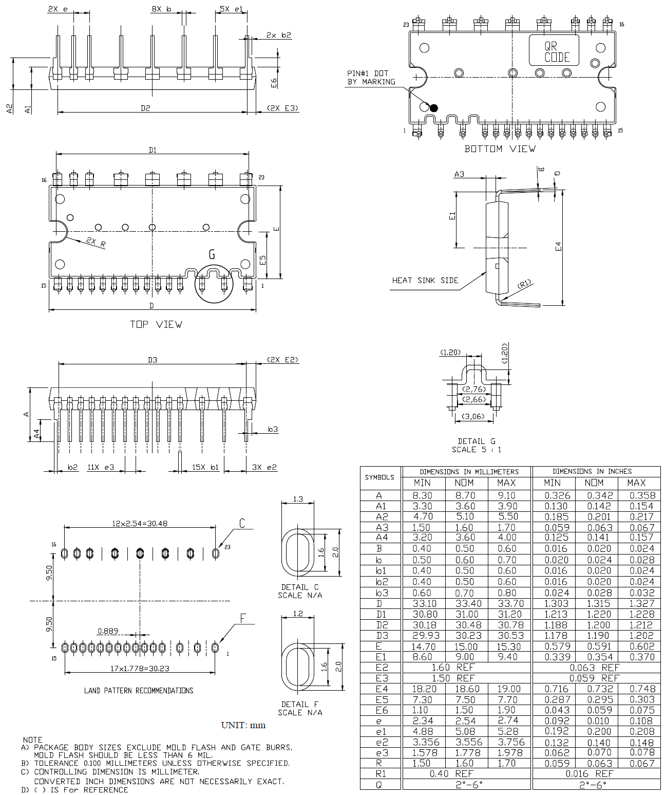 AOS AIM5D05K060M2S for sale