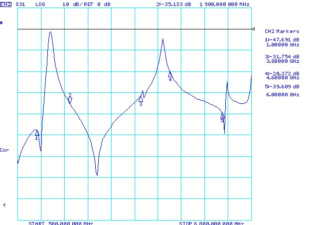 muRata CDR6002 for sale