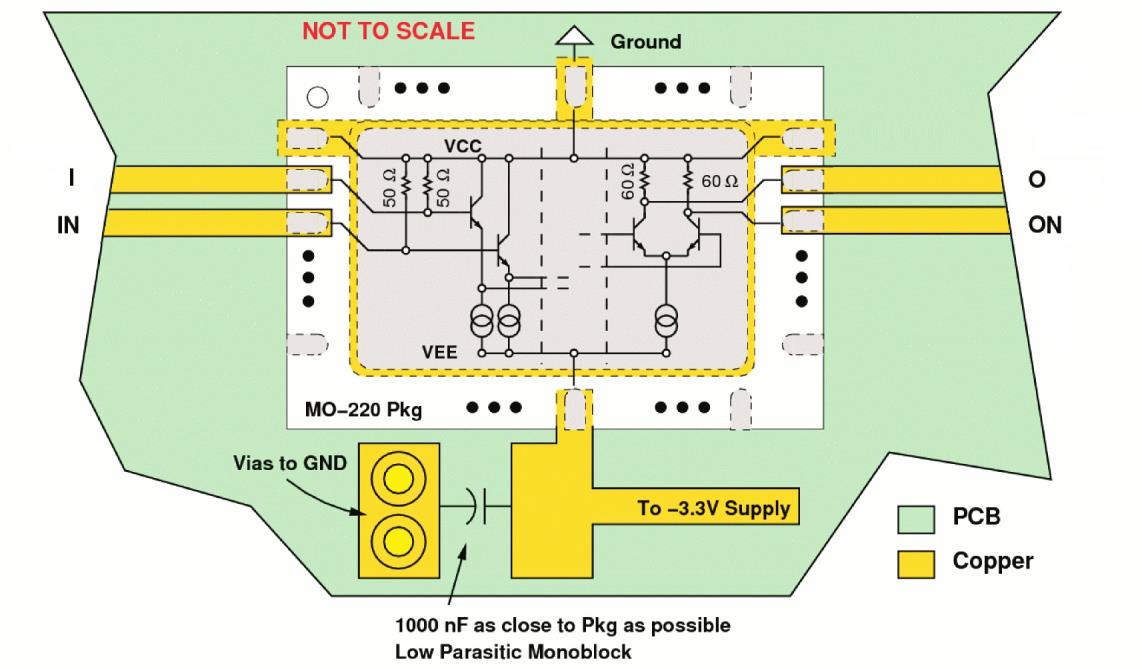 MICROCHIP UXN14M32K/TR for sale