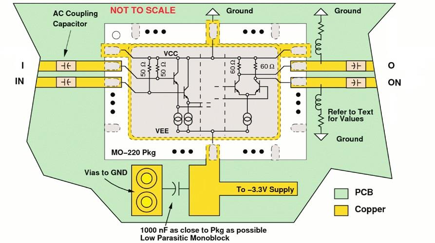 MICROCHIP UXN14M32K/TR for sale