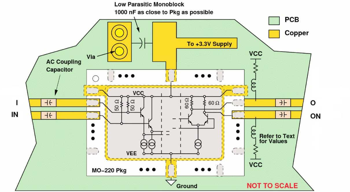 MICROCHIP UXN14M32K/TR for sale