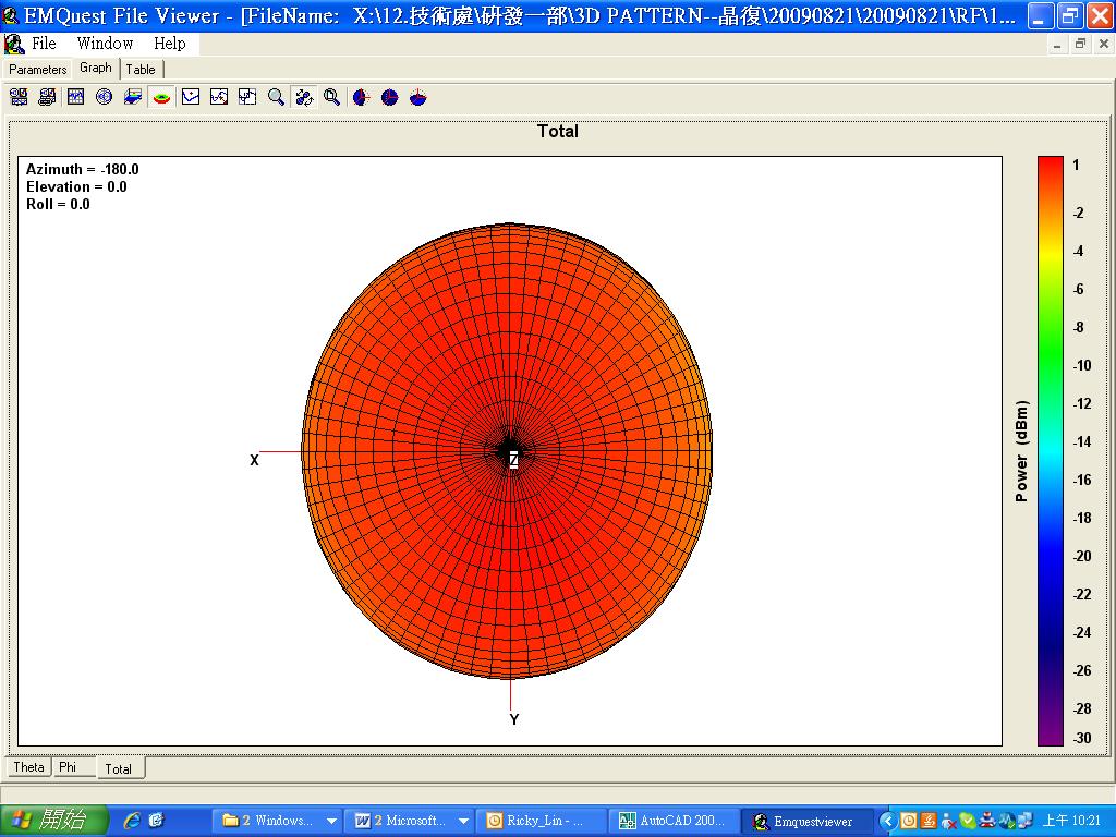 Unictron H2U646MHLQ0200 for sale