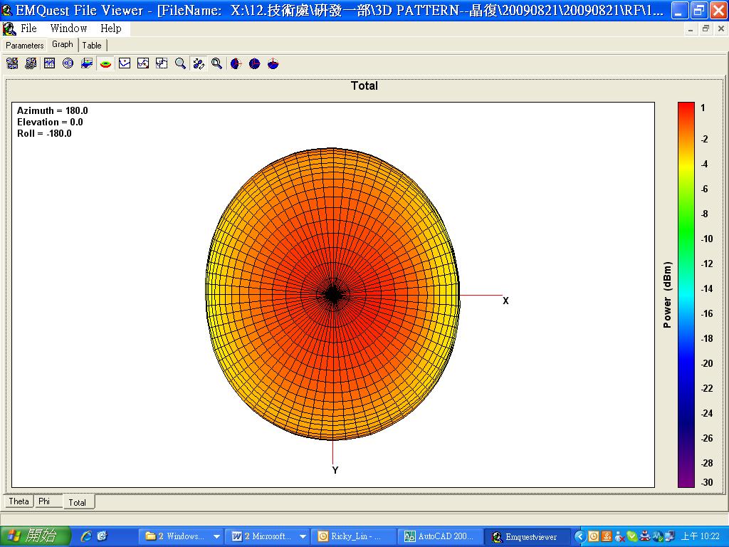 Unictron H2U646MHLQ0200 for sale