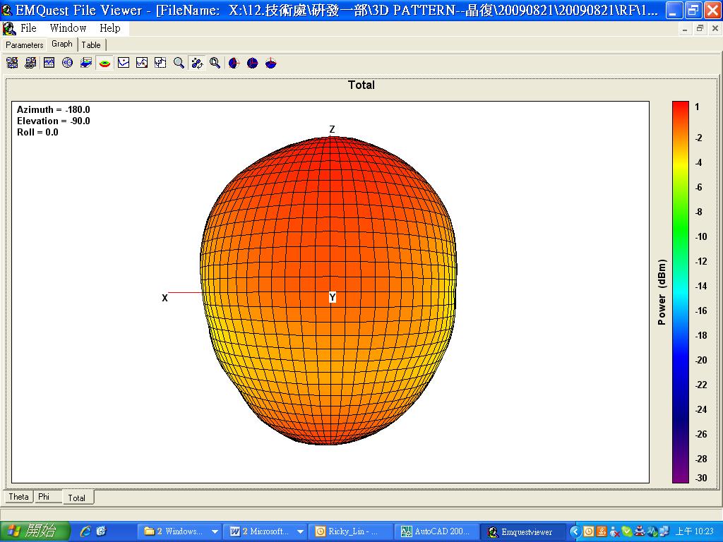 Unictron H2U646MHLQ0200 for sale
