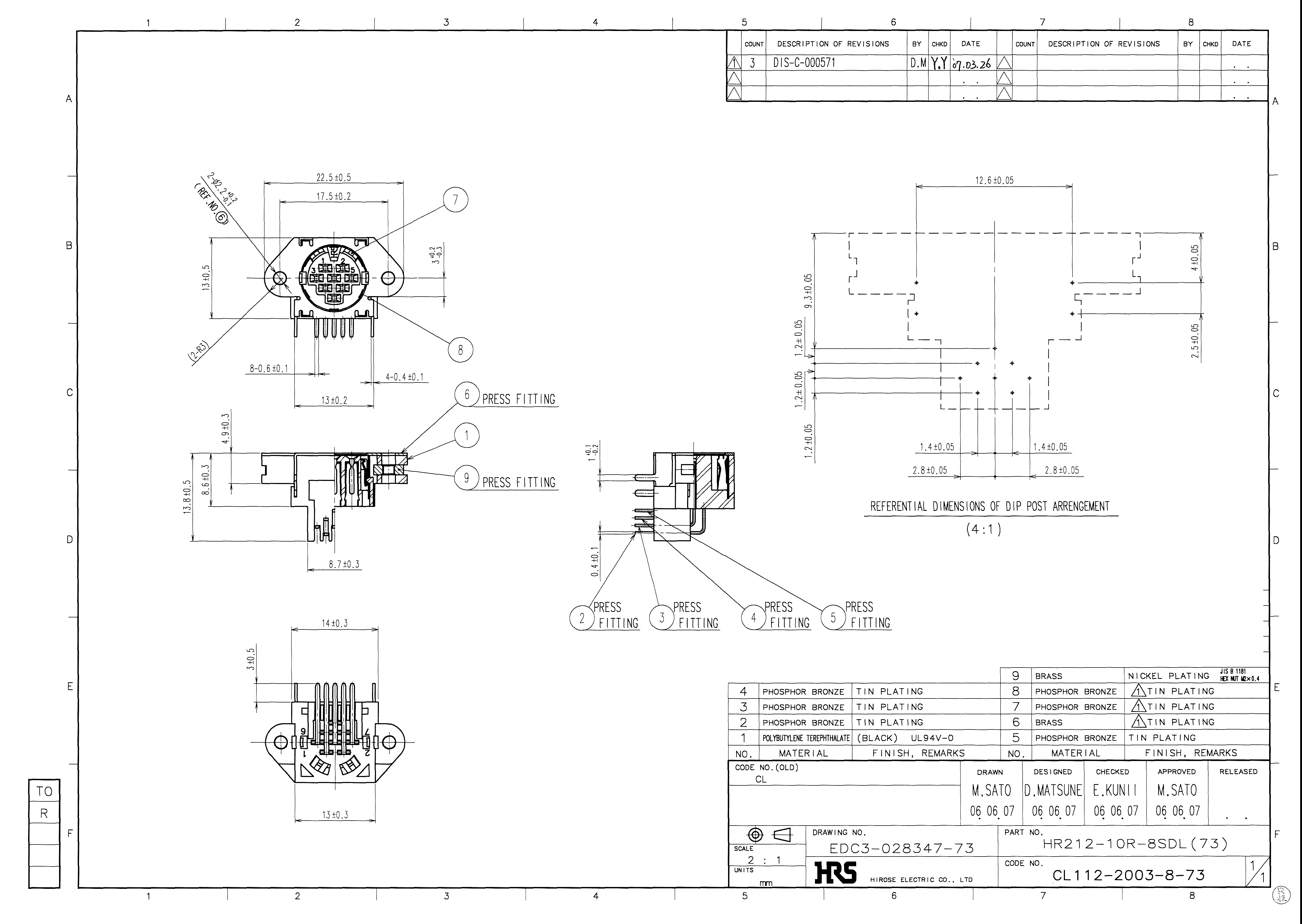 HRS HR212-10R-8SDL(73) for sale
