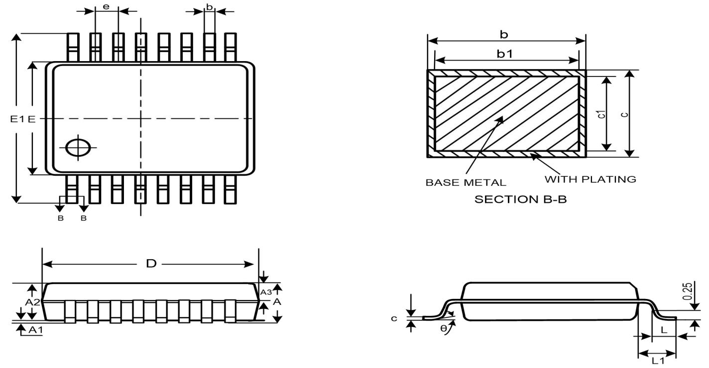 waferbest WB4851 for sale