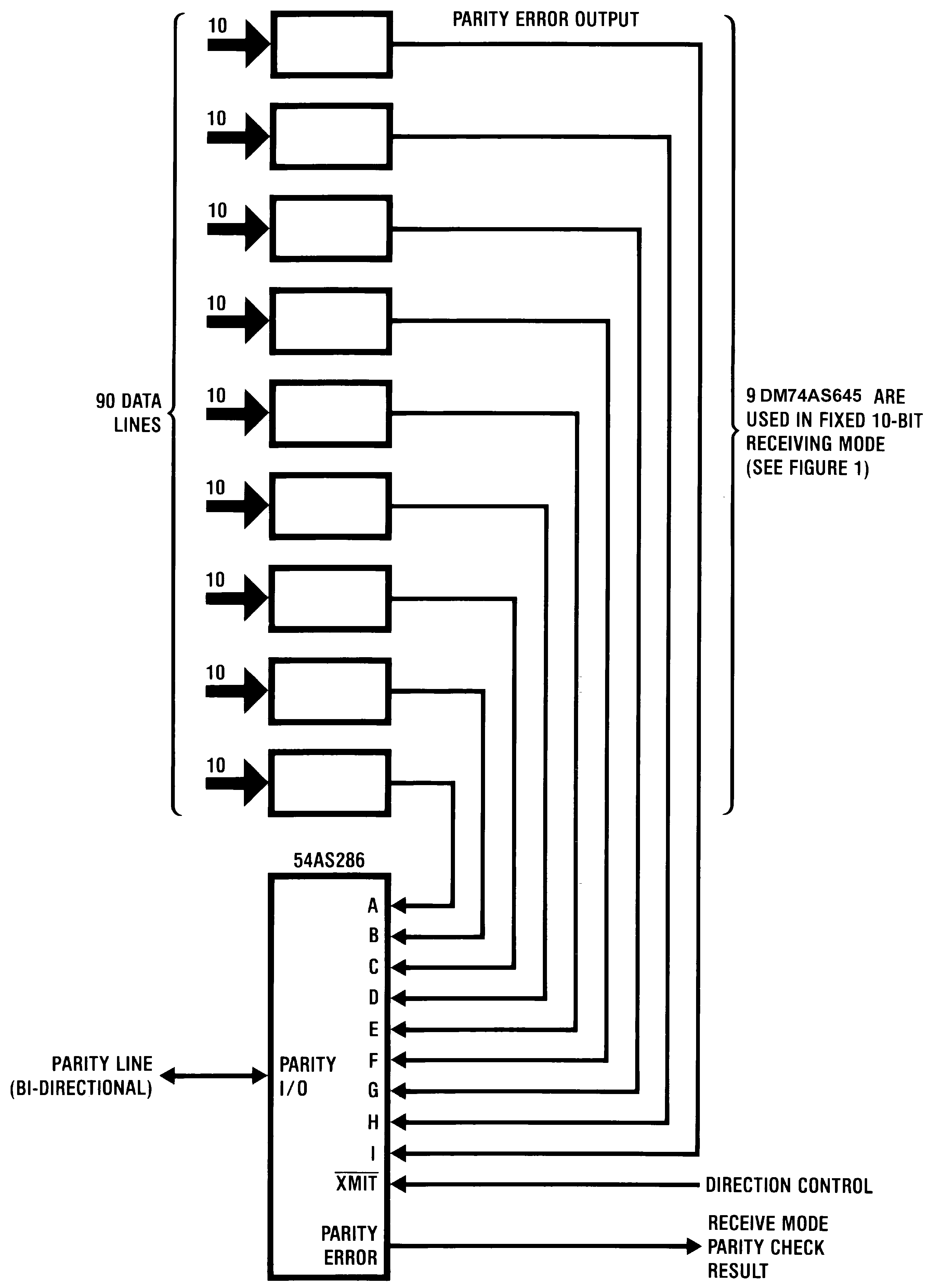 onsemi DM74AS286MX for sale