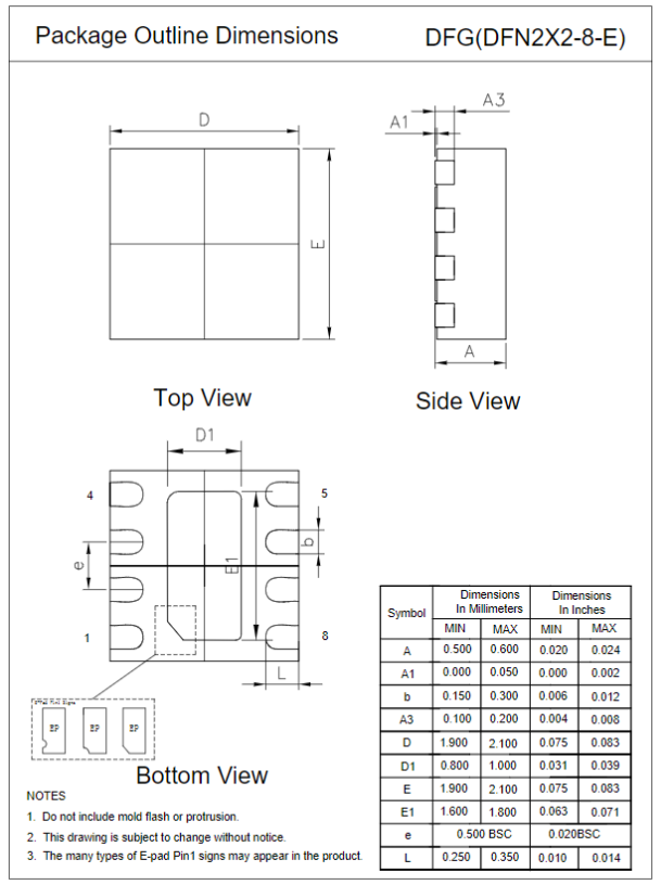 3PEAK TP1564AL1-TR for sale