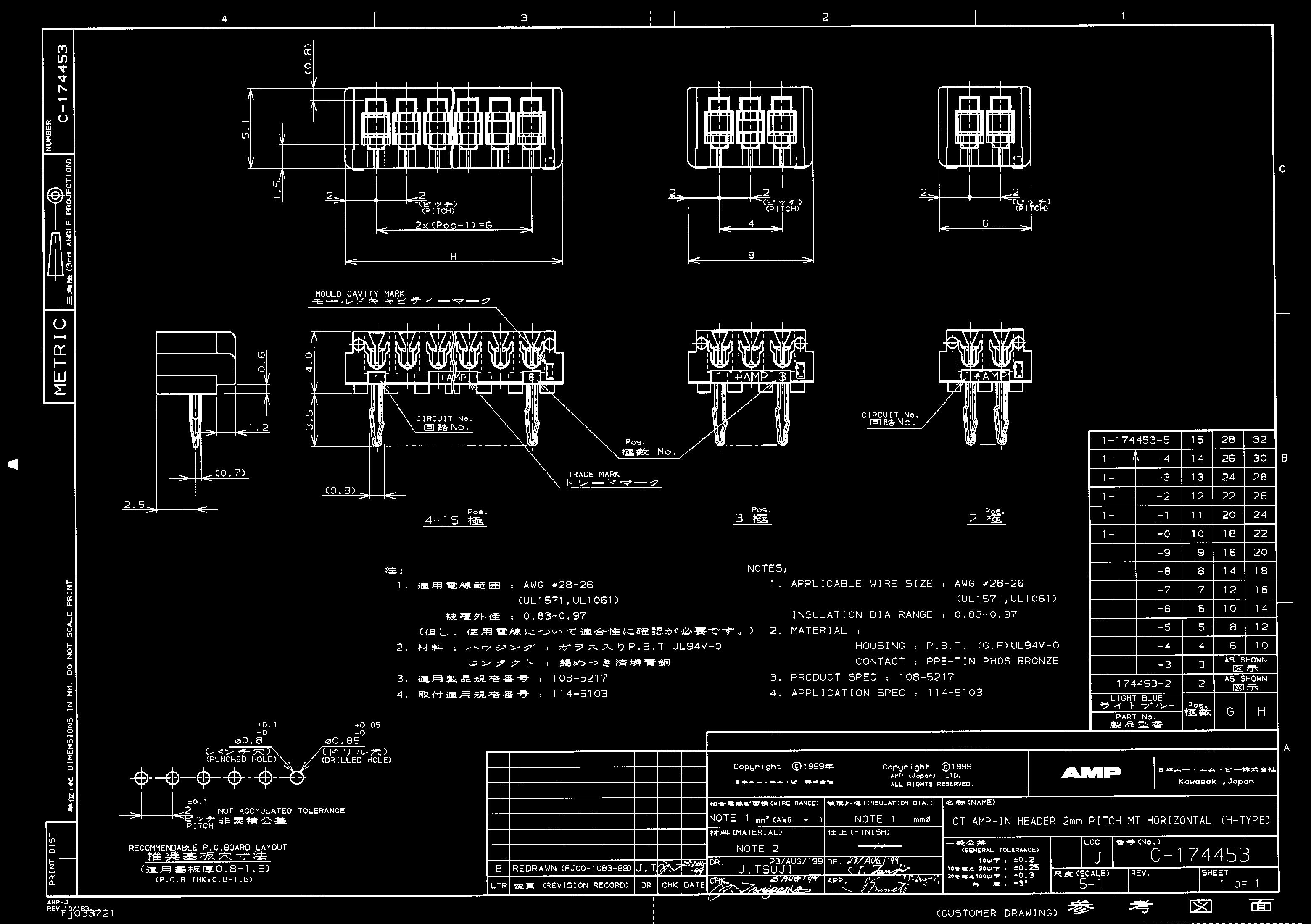 TE Connectivity 174453-3 for sale